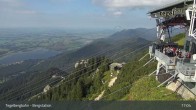 Archived image Webcam Distant view of the mountain station Tegelberg 16:00