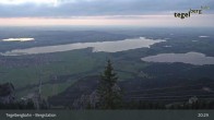 Archiv Foto Webcam Fernblick von der Bergstation am Tegelberg 02:00