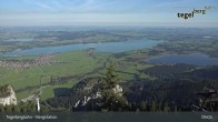 Archiv Foto Webcam Fernblick von der Bergstation am Tegelberg 08:00