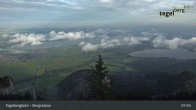 Archiv Foto Webcam Fernblick von der Bergstation am Tegelberg 07:00