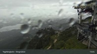 Archiv Foto Webcam Fernblick von der Bergstation am Tegelberg 12:00