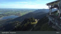 Archiv Foto Webcam Fernblick von der Bergstation am Tegelberg 07:00