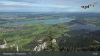 Archiv Foto Webcam Fernblick von der Bergstation am Tegelberg 09:00