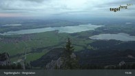 Archiv Foto Webcam Fernblick von der Bergstation am Tegelberg 00:00