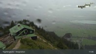 Archiv Foto Webcam Fernblick von der Bergstation am Tegelberg 08:00