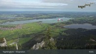 Archiv Foto Webcam Fernblick von der Bergstation am Tegelberg 09:00
