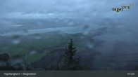 Archiv Foto Webcam Fernblick von der Bergstation am Tegelberg 06:00