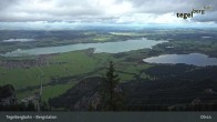 Archiv Foto Webcam Fernblick von der Bergstation am Tegelberg 09:00