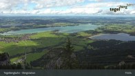 Archived image Webcam Distant view of the mountain station Tegelberg 14:00