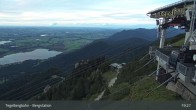 Archiv Foto Webcam Fernblick von der Bergstation am Tegelberg 18:00