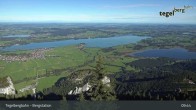 Archiv Foto Webcam Fernblick von der Bergstation am Tegelberg 09:00
