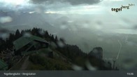 Archiv Foto Webcam Fernblick von der Bergstation am Tegelberg 00:00
