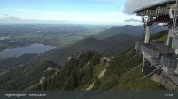 Archiv Foto Webcam Fernblick von der Bergstation am Tegelberg 16:00