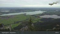 Archived image Webcam Distant view of the mountain station Tegelberg 08:00