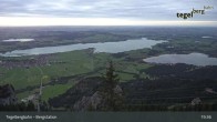 Archived image Webcam Distant view of the mountain station Tegelberg 00:00