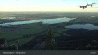 Archiv Foto Webcam Fernblick von der Bergstation am Tegelberg 06:00