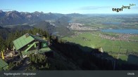 Archiv Foto Webcam Fernblick von der Bergstation am Tegelberg 08:00