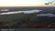 Archiv Foto Webcam Fernblick von der Bergstation am Tegelberg 00:00