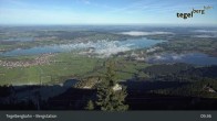 Archiv Foto Webcam Fernblick von der Bergstation am Tegelberg 09:00