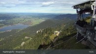 Archiv Foto Webcam Fernblick von der Bergstation am Tegelberg 07:00
