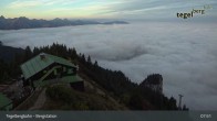 Archiv Foto Webcam Fernblick von der Bergstation am Tegelberg 07:00