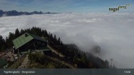 Archiv Foto Webcam Fernblick von der Bergstation am Tegelberg 12:00