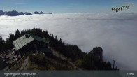 Archiv Foto Webcam Fernblick von der Bergstation am Tegelberg 14:00
