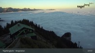 Archiv Foto Webcam Fernblick von der Bergstation am Tegelberg 07:00