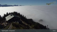 Archiv Foto Webcam Fernblick von der Bergstation am Tegelberg 14:00