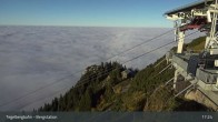 Archiv Foto Webcam Fernblick von der Bergstation am Tegelberg 16:00