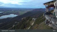 Archiv Foto Webcam Fernblick von der Bergstation am Tegelberg 02:00