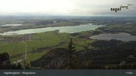 Archiv Foto Webcam Fernblick von der Bergstation am Tegelberg 16:00