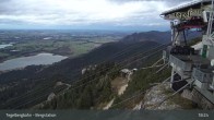 Archiv Foto Webcam Fernblick von der Bergstation am Tegelberg 18:00