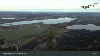 Archiv Foto Webcam Fernblick von der Bergstation am Tegelberg 07:00