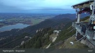 Archiv Foto Webcam Fernblick von der Bergstation am Tegelberg 18:00