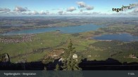 Archiv Foto Webcam Fernblick von der Bergstation am Tegelberg 10:00