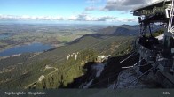 Archiv Foto Webcam Fernblick von der Bergstation am Tegelberg 12:00