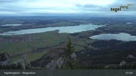 Archiv Foto Webcam Fernblick von der Bergstation am Tegelberg 06:00