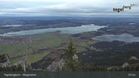 Archiv Foto Webcam Fernblick von der Bergstation am Tegelberg 07:00
