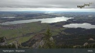 Archiv Foto Webcam Fernblick von der Bergstation am Tegelberg 08:00