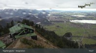 Archiv Foto Webcam Fernblick von der Bergstation am Tegelberg 14:00