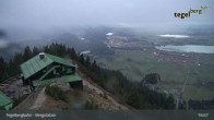Archiv Foto Webcam Fernblick von der Bergstation am Tegelberg 18:00