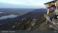 Archiv Foto Webcam Fernblick von der Bergstation am Tegelberg 00:00