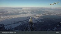 Archiv Foto Webcam Fernblick von der Bergstation am Tegelberg 08:00