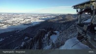 Archiv Foto Webcam Fernblick von der Bergstation am Tegelberg 08:00
