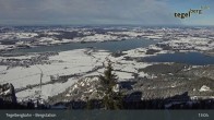 Archiv Foto Webcam Fernblick von der Bergstation am Tegelberg 12:00