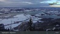 Archiv Foto Webcam Fernblick von der Bergstation am Tegelberg 14:00