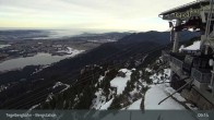 Archiv Foto Webcam Fernblick von der Bergstation am Tegelberg 08:00
