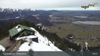 Archiv Foto Webcam Fernblick von der Bergstation am Tegelberg 08:00