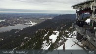 Archiv Foto Webcam Fernblick von der Bergstation am Tegelberg 10:00
